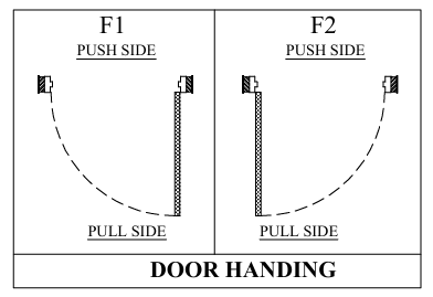 SASO/UL Fire-Rated Emergency Exit Door (IND)